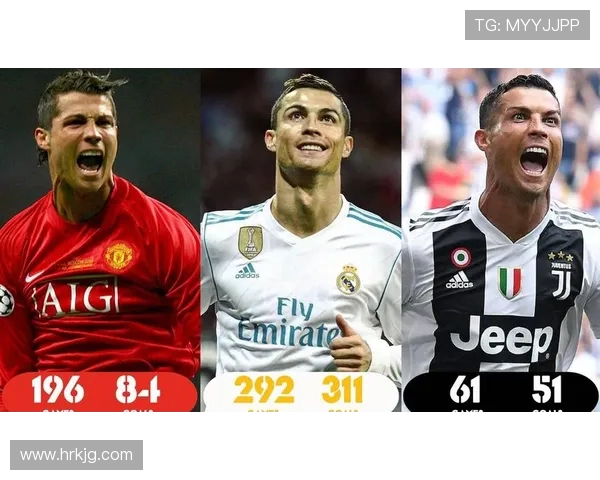 C罗西甲联赛冠军次数与赛季表现分析