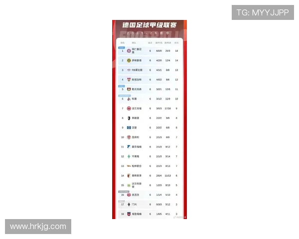 上赛季德甲降级的球队名单及战绩回顾