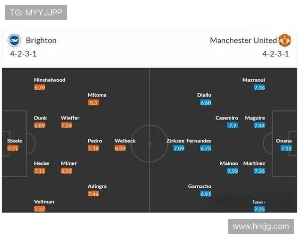 德甲哪些球队值得关注？赛季表现与未来潜力分析